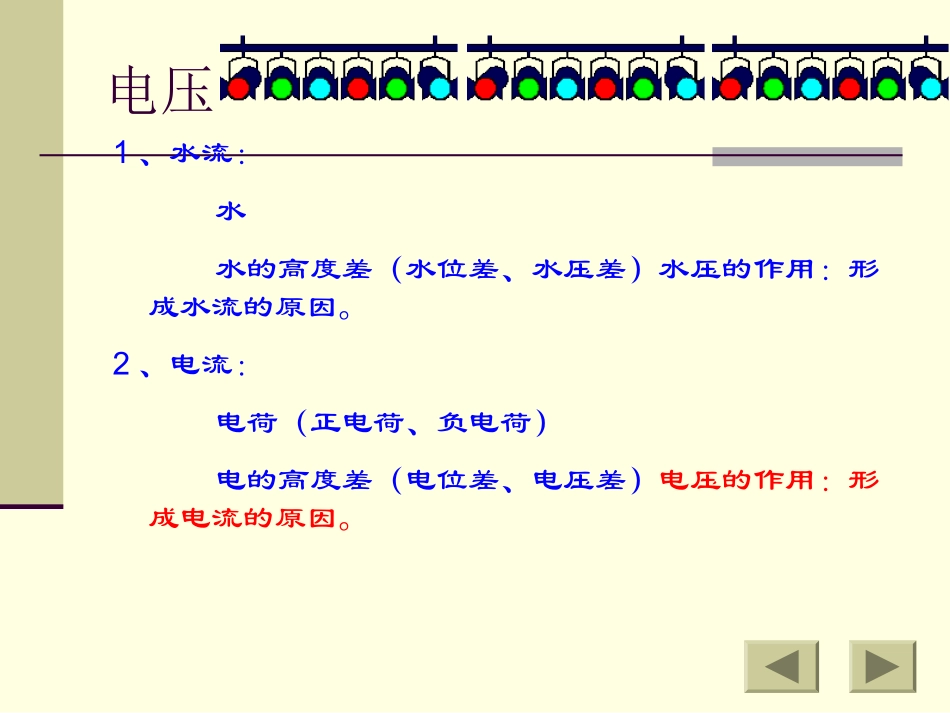 测量电压课件_第3页