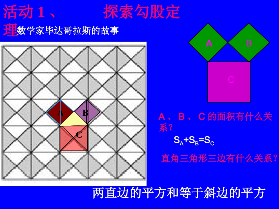《勾股定理1课时》_第2页