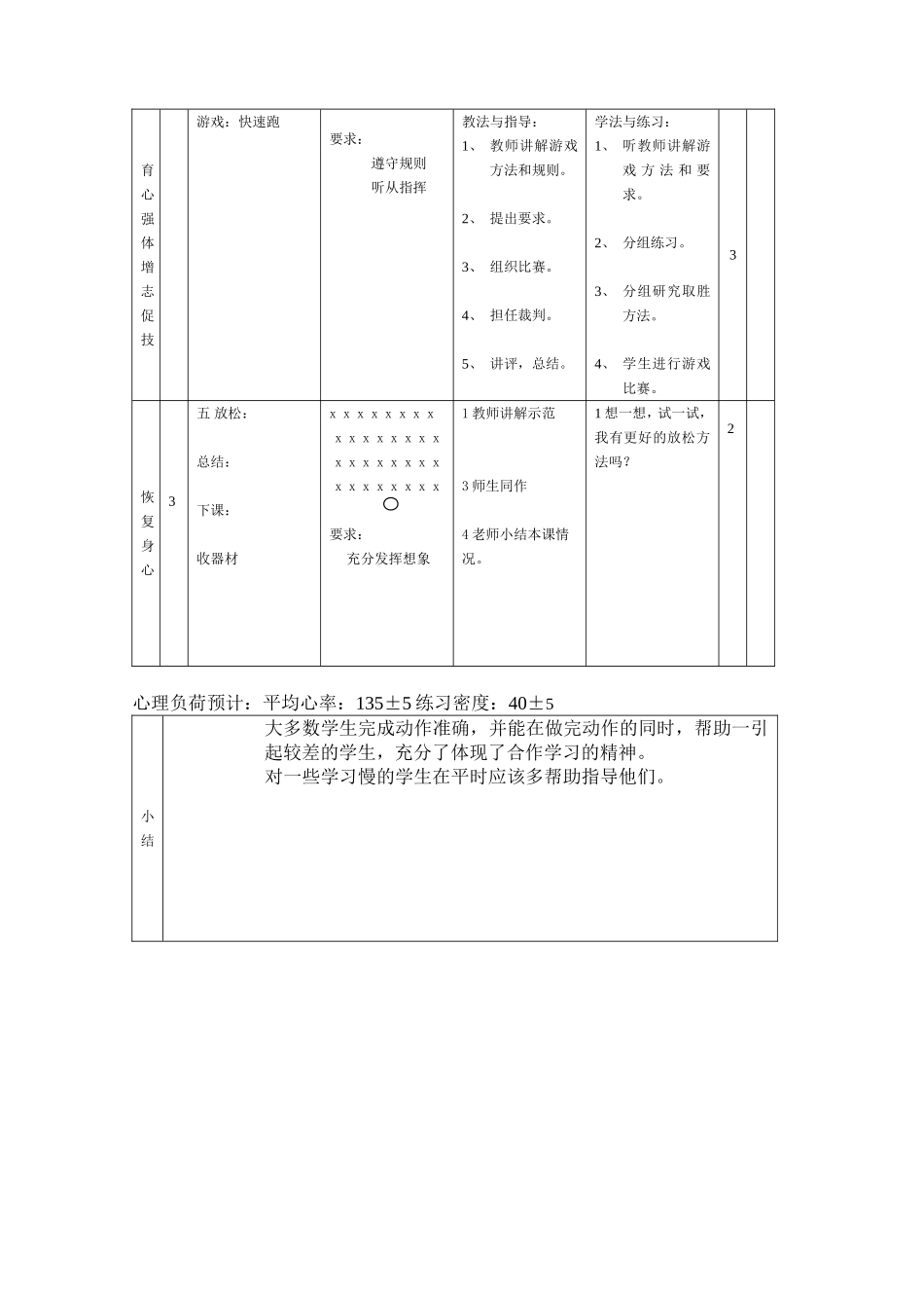 五年级体育课时计划_第2页