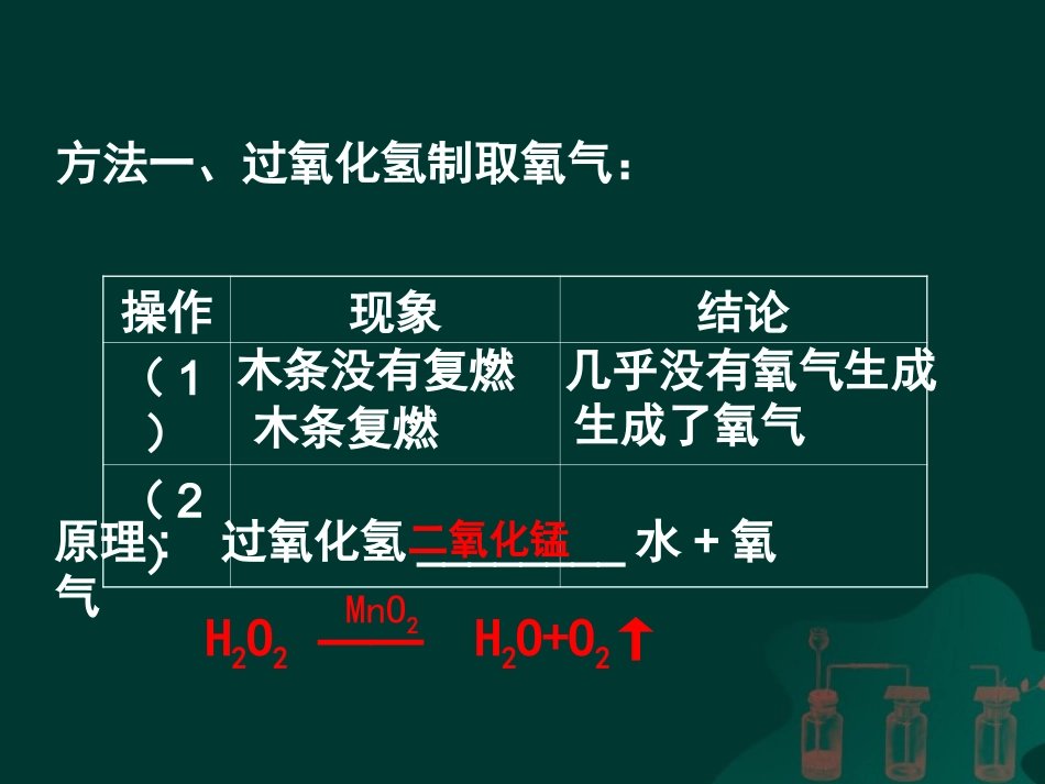 课题三__制取氧气课件(上课用)_第2页