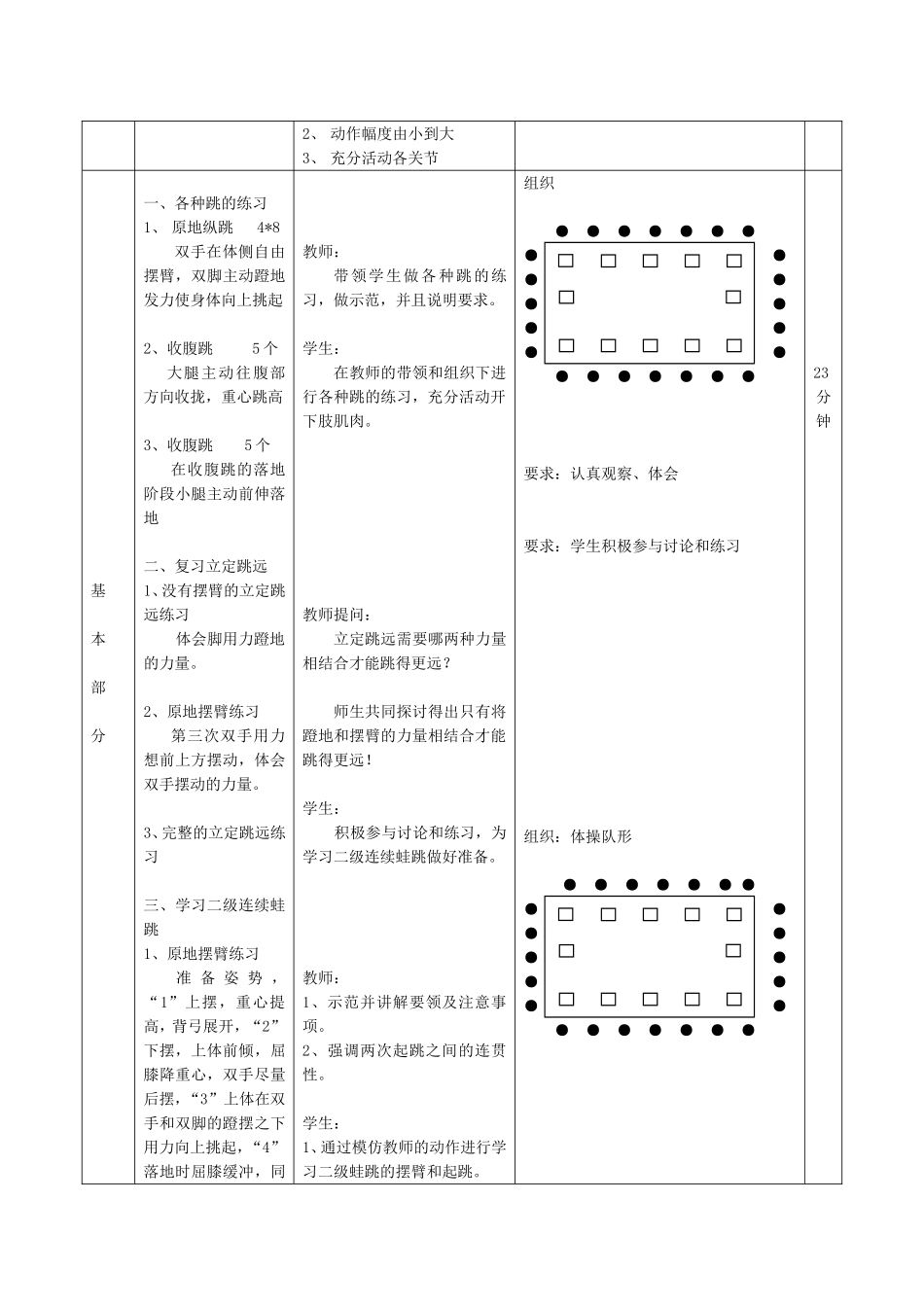 二级蛙跳教案_第2页