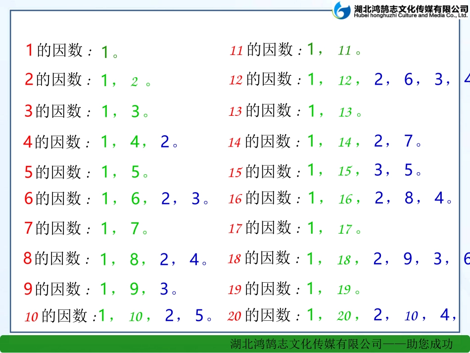 （课件）231质数和合数_第3页
