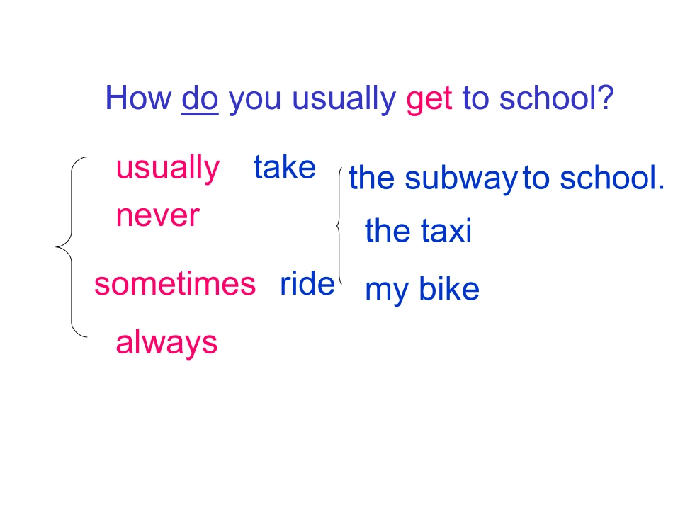 英语六年级上广东版开心英语《Unit2Iusuallylookforcookies》课件_第3页