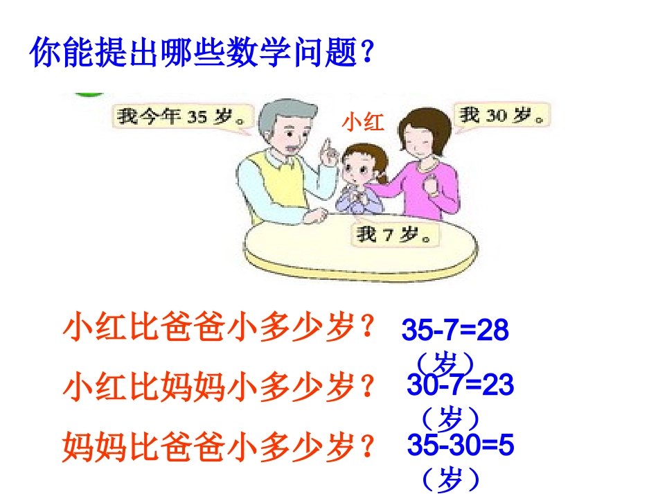 两位数减一数的退位减法（2）_第3页