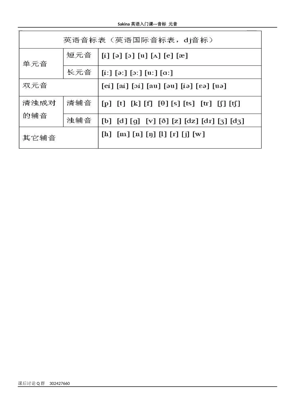 音标课 (2)_第1页