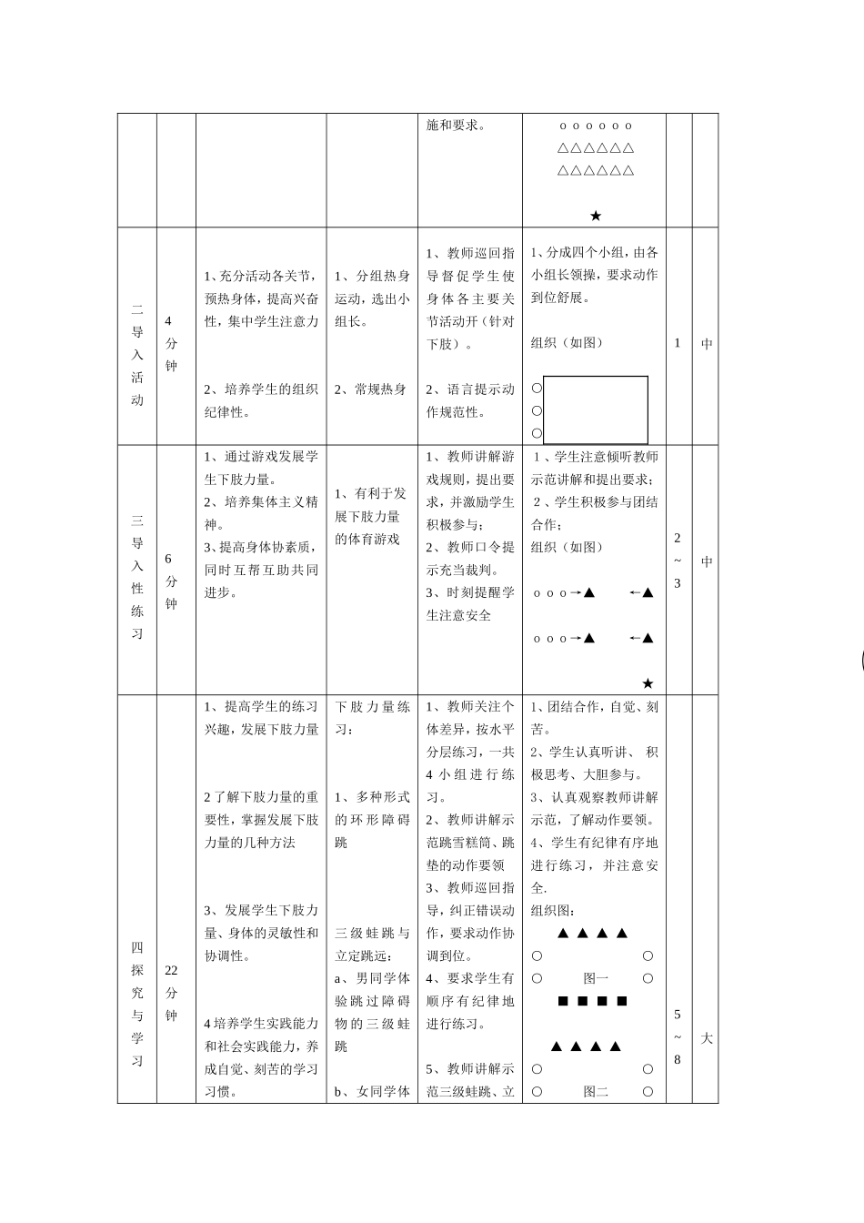 下肢力量、耐久跑_第3页