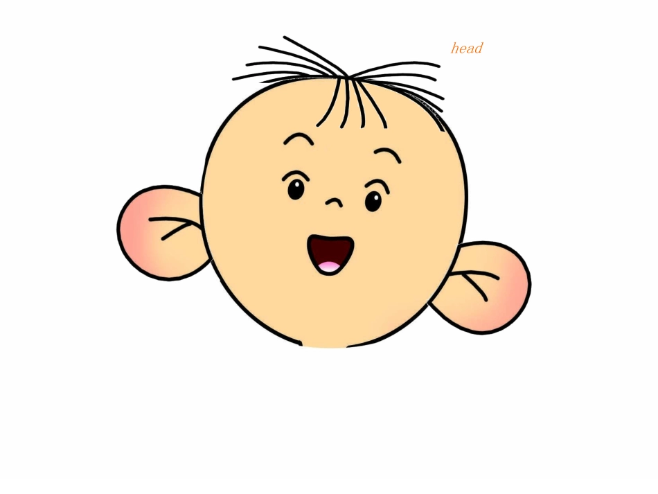 小学三年级英语上册unit2课件_Look_at_me_第2页