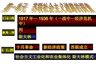 人教版九年级下册世界历史全册复习课件