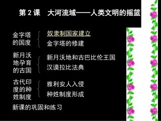 第2课大河流域──人类文明的摇篮