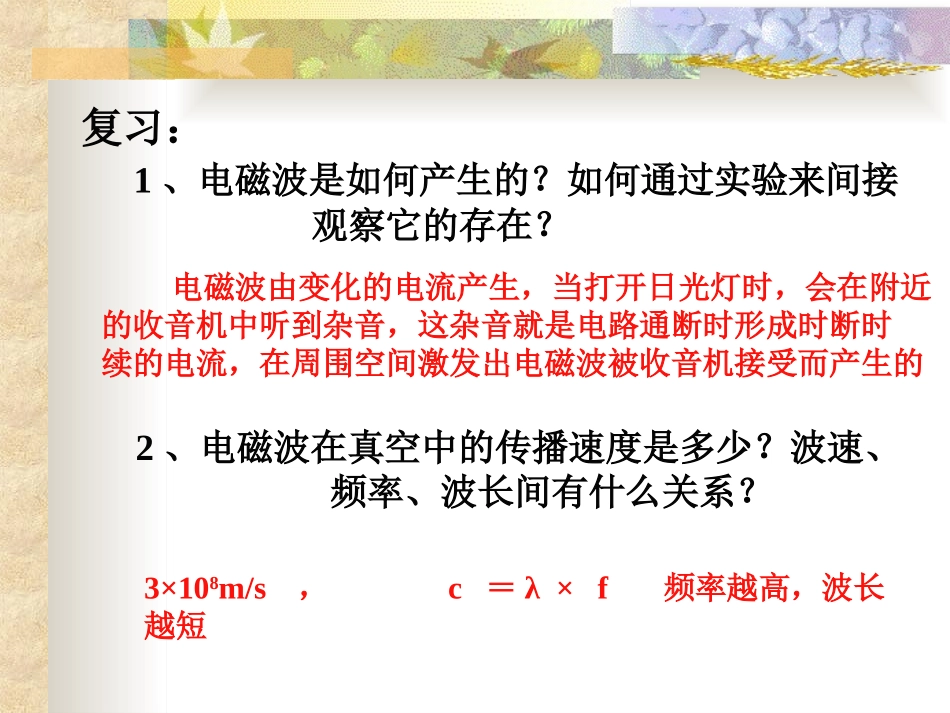《192广播电视与通信》课件1_第2页