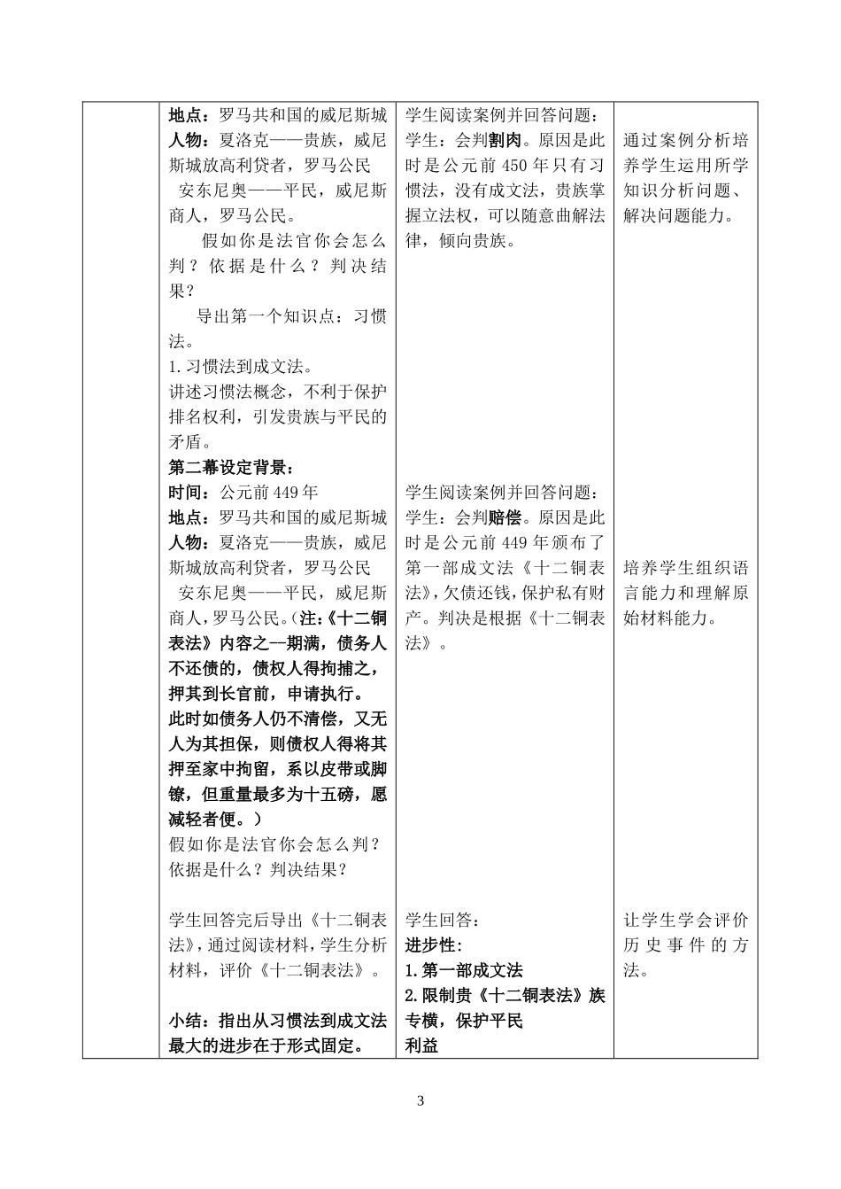 《苗生俊》罗马人的法律教学设计_第3页