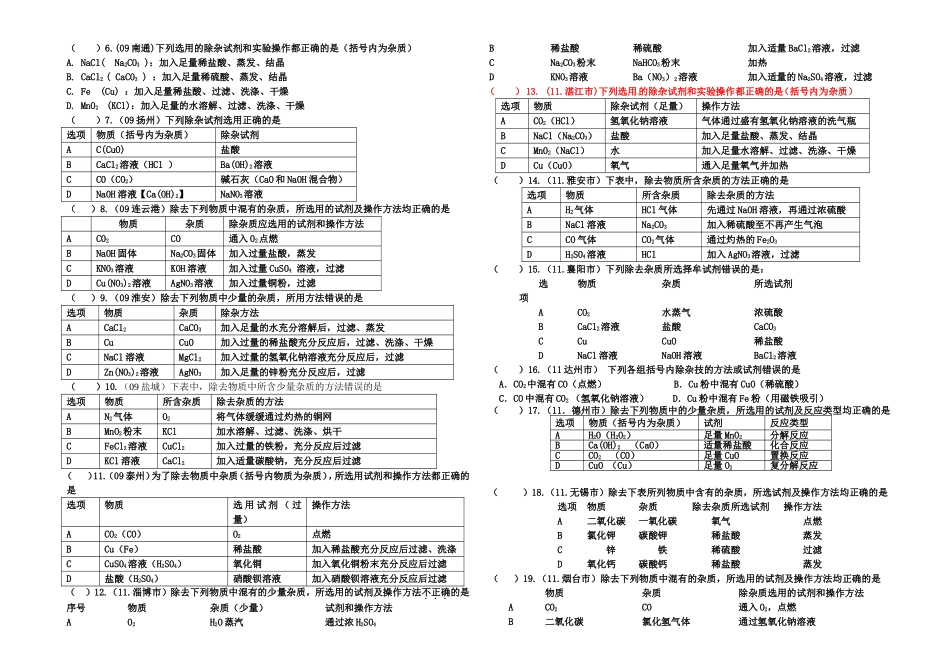 专项练习：除杂_第2页