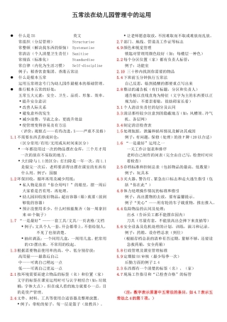 五常法在幼儿园管理中的运用（201050416%29打印版）