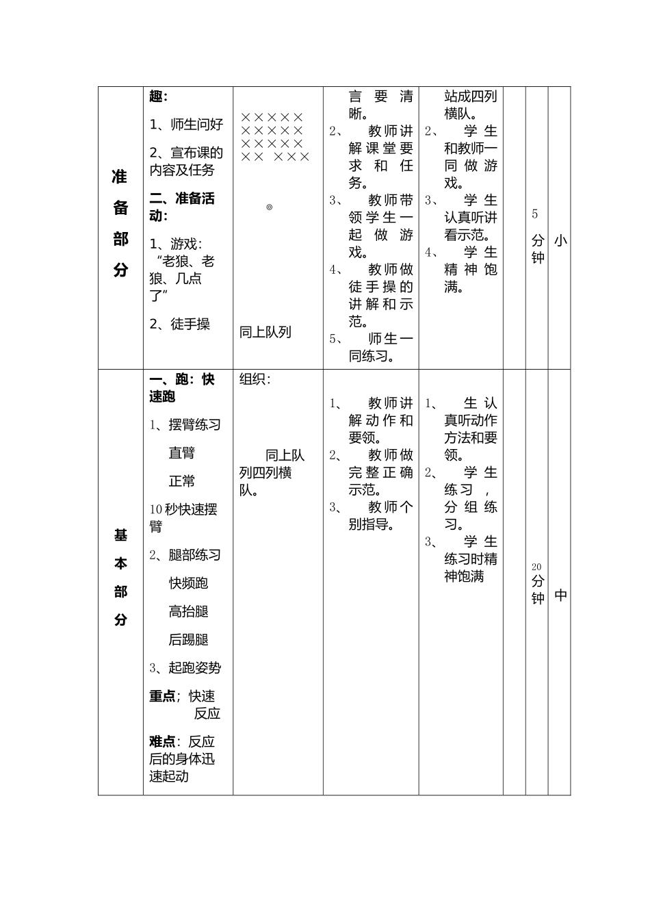 快速跑教案 (2)_第3页