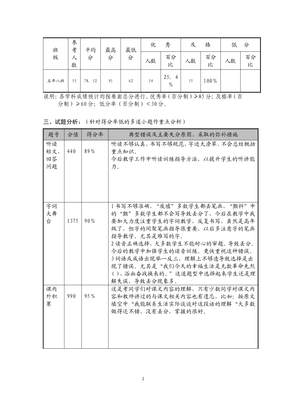 敖荣梅质量分析_第2页