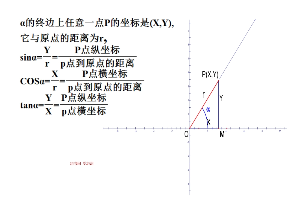 三角函数的定义_第3页