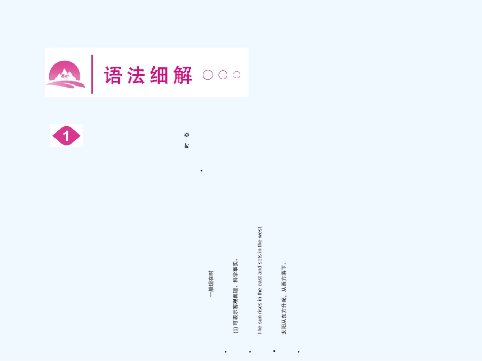 ［山西专版］《金版新学案》2011高三英语一轮课件 语法2 新人教版必修5_第2页