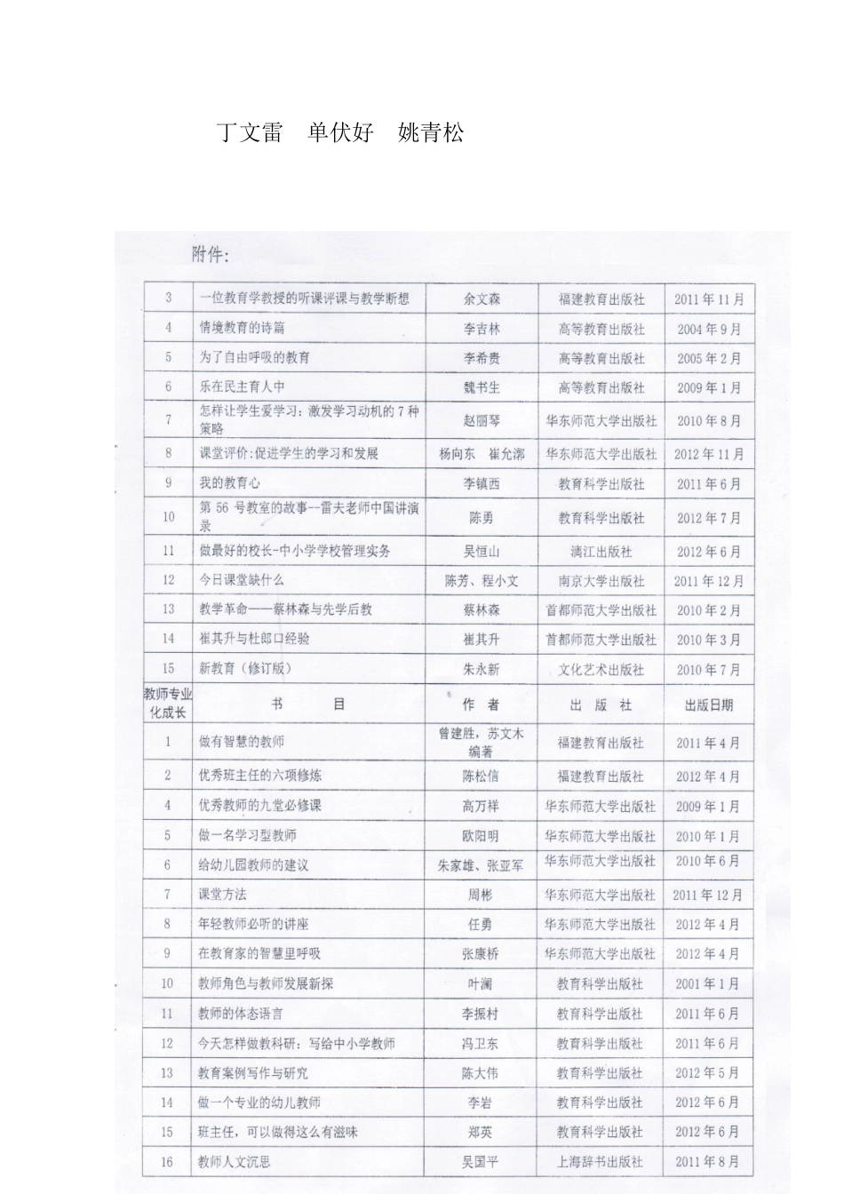 顺河镇实施“悦读悦心”工程和开展教师考学活动方案_第3页