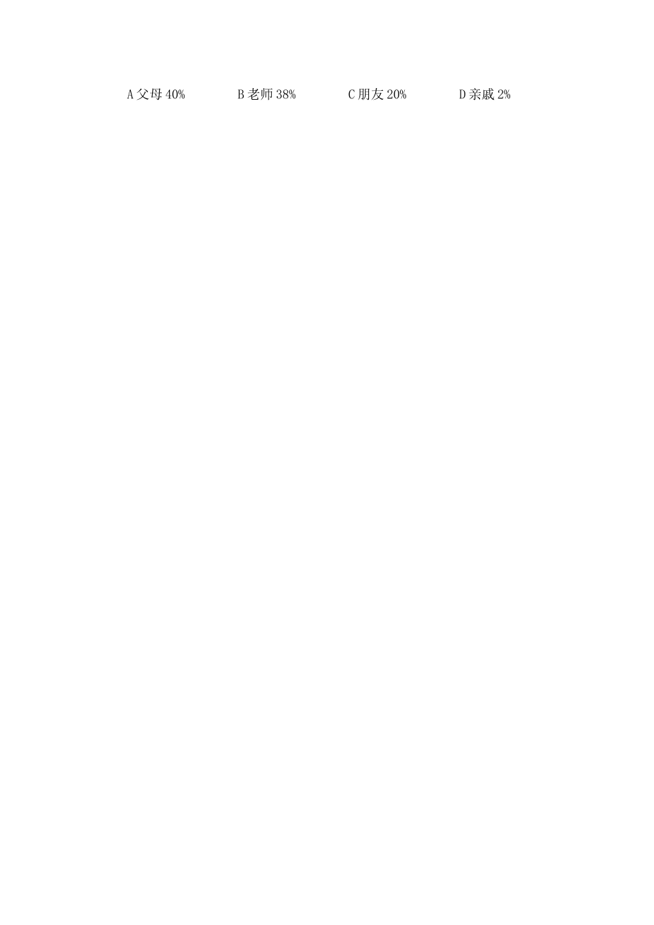 中学生课外阅读现状的调查报告_第2页