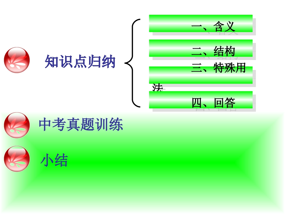初中反义疑问句_第2页