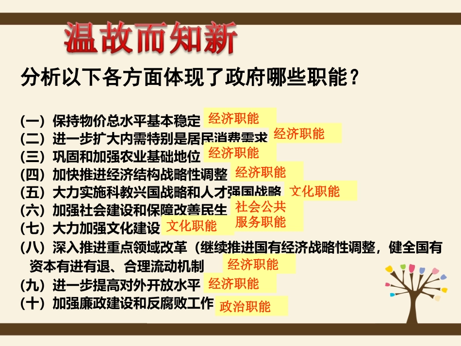 政府的责任对人民负责（何蜀西）-副本_第2页