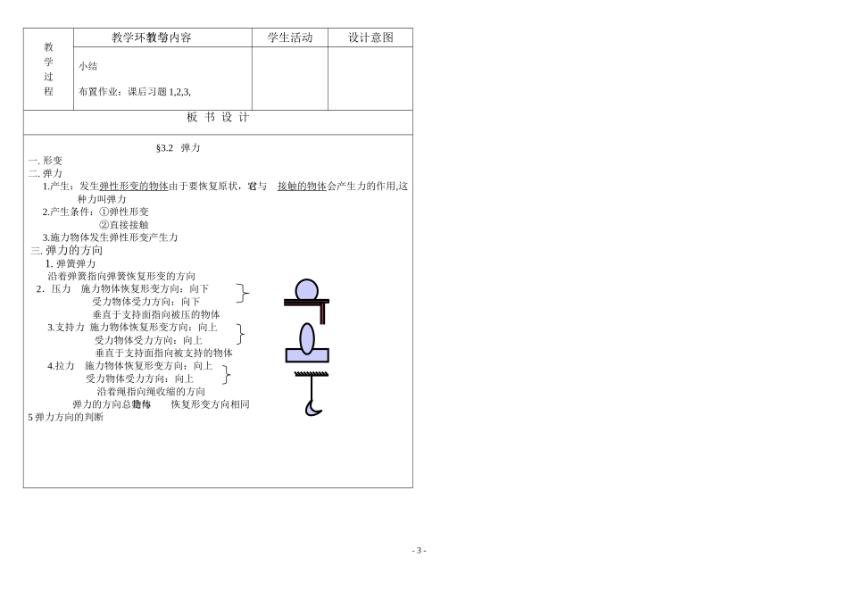 推进新课程实施教学大赛——弹力_第3页
