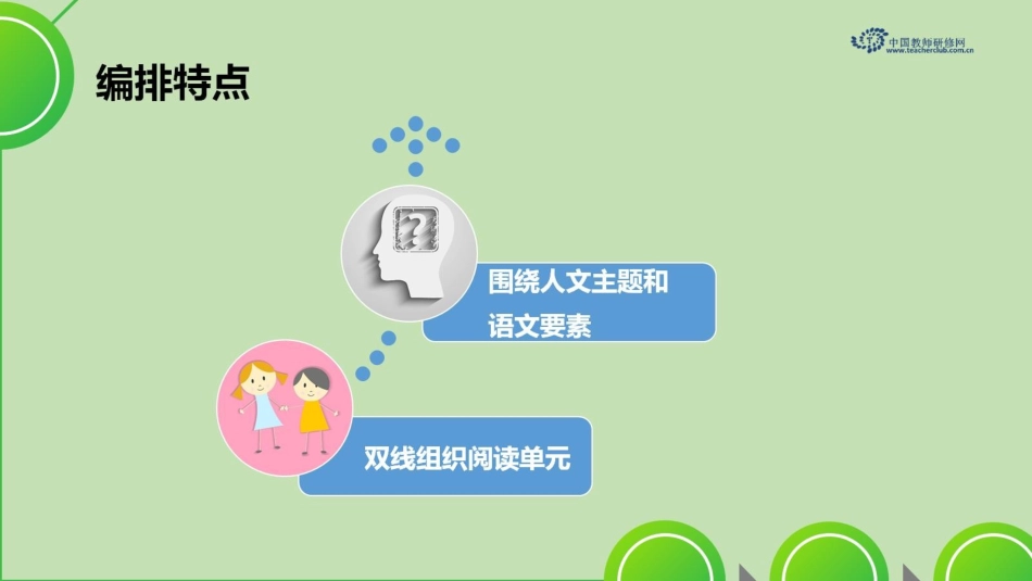 5阅读教材是如何安排语文要素的图_第2页