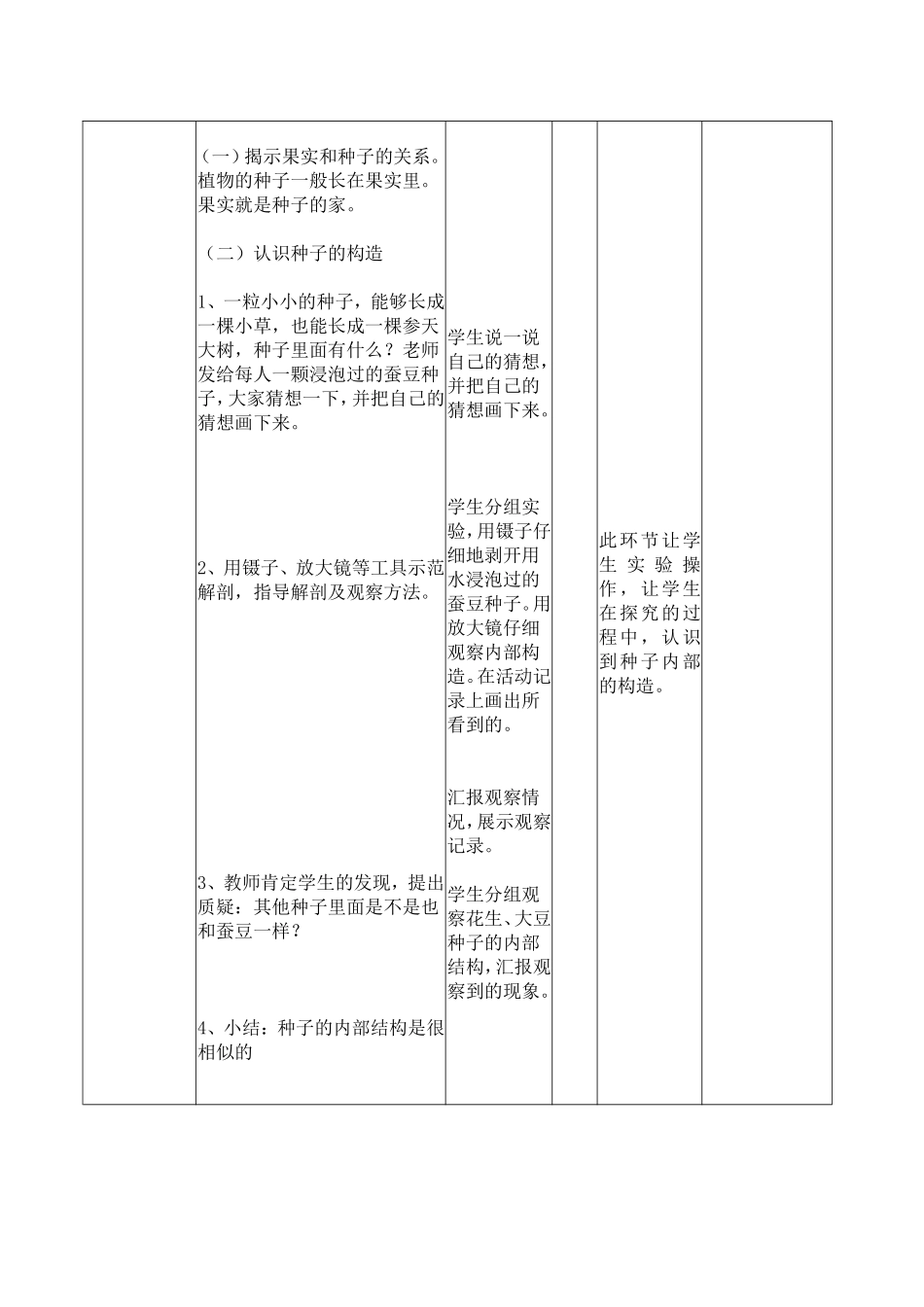 种子与果实第一课时_第2页