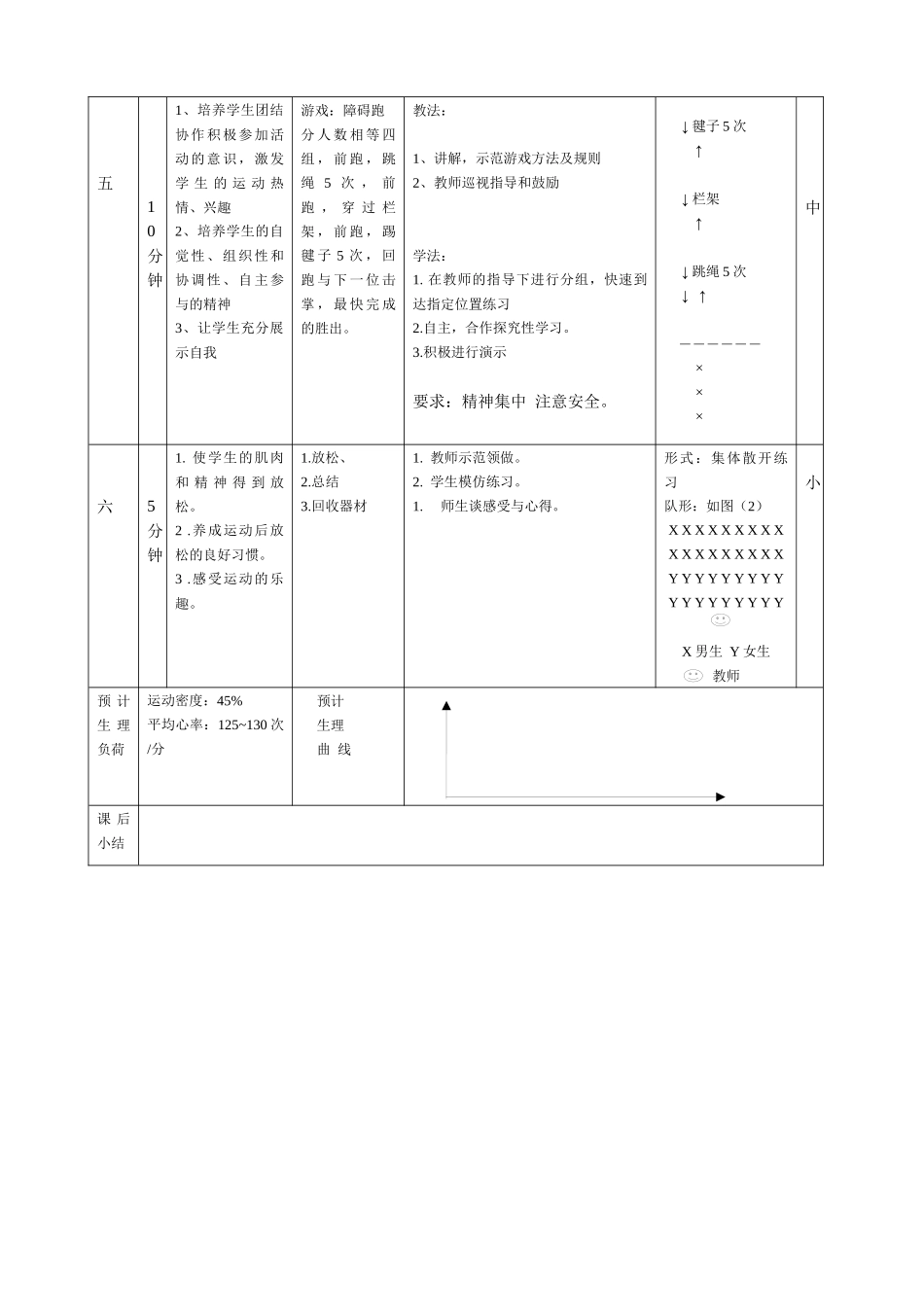 水步中学体育与健康教案：跳绳与踢毽子_第3页