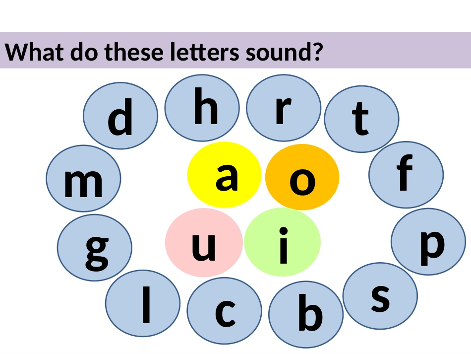 拼读教学（Bobbug)_第3页