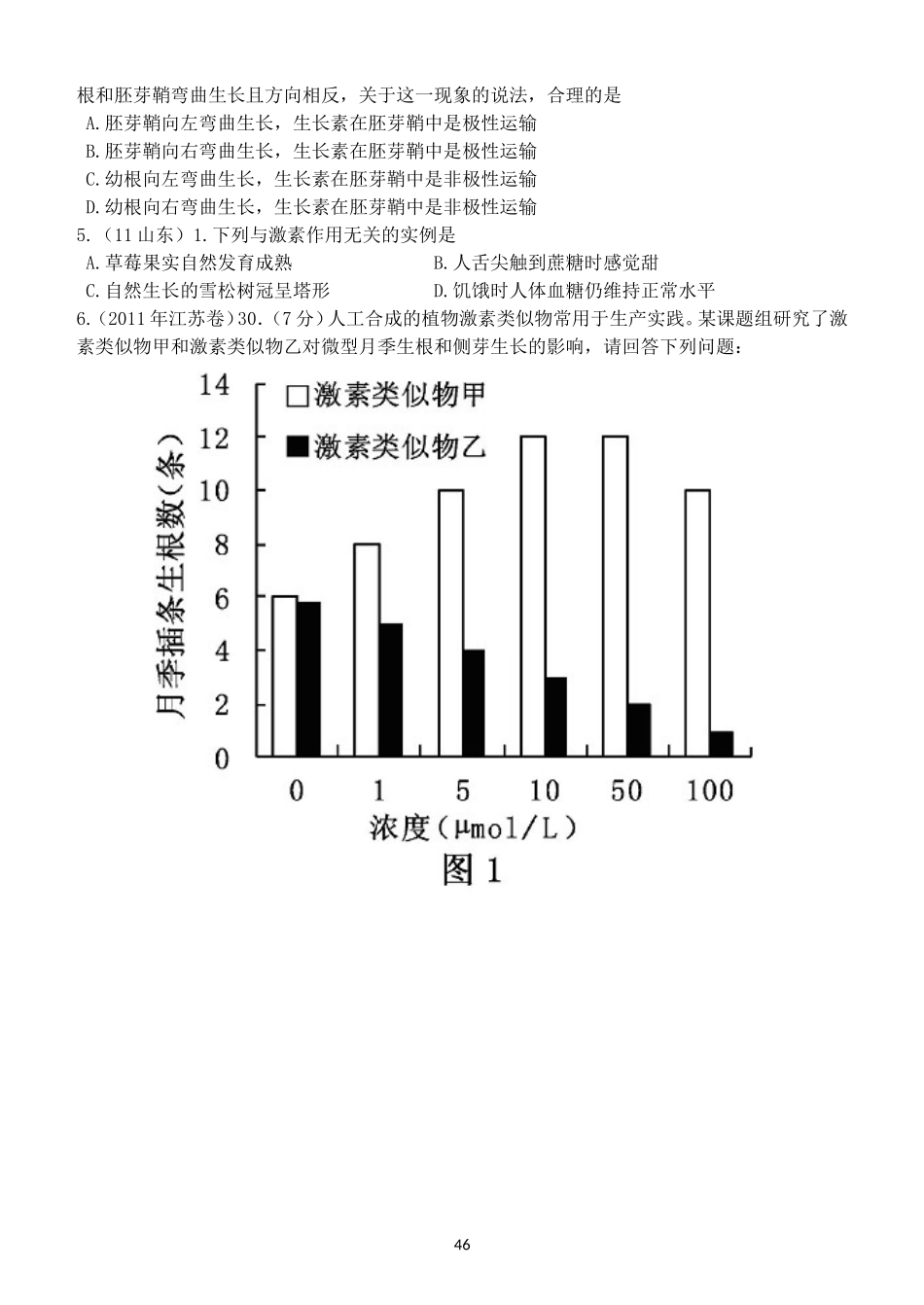 专题练习植物激素调节_第2页