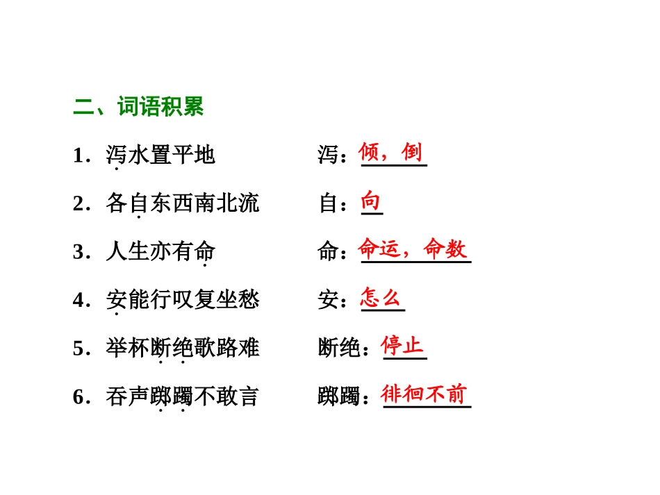 中国古代诗歌散文欣赏课件第一单元自主赏析篇目二拟行路难（其四）（共22张PPT）_第3页