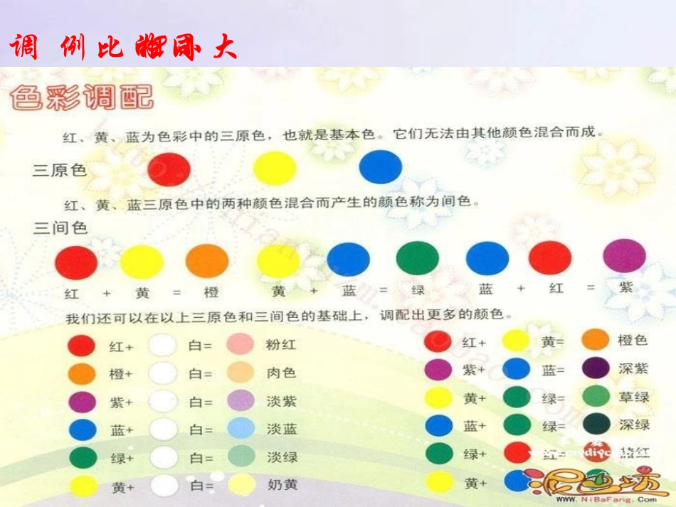 超轻粘土第二课_第3页