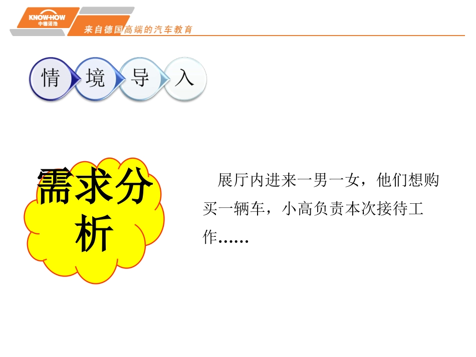 情境三客户需求分析_第3页
