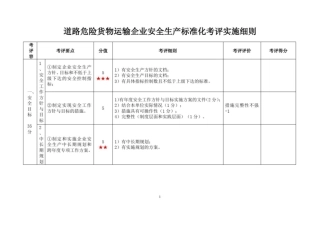 道路危险货物运输企业安全生产标准化考评实施细则 