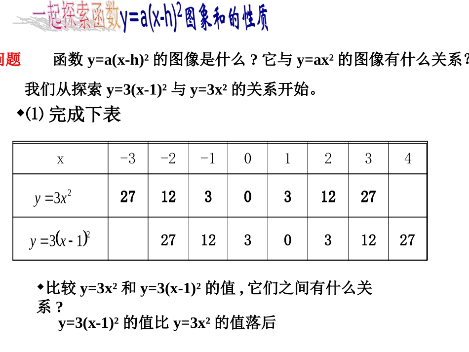 确定二次函数的表达式_第2页