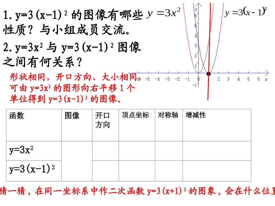 确定二次函数的表达式_第3页