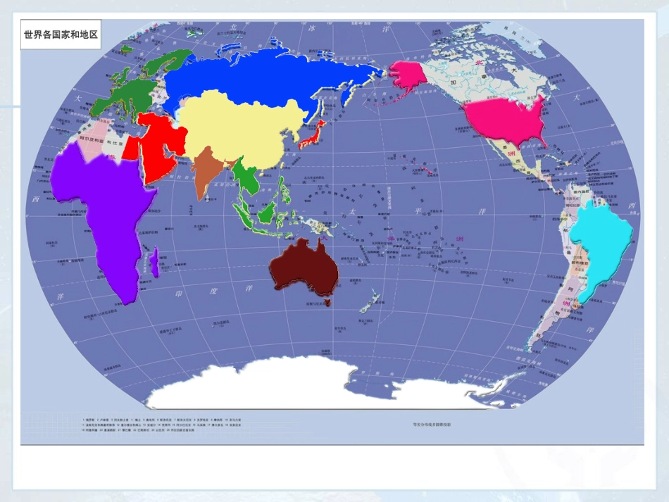 第七章读图复习_第1页