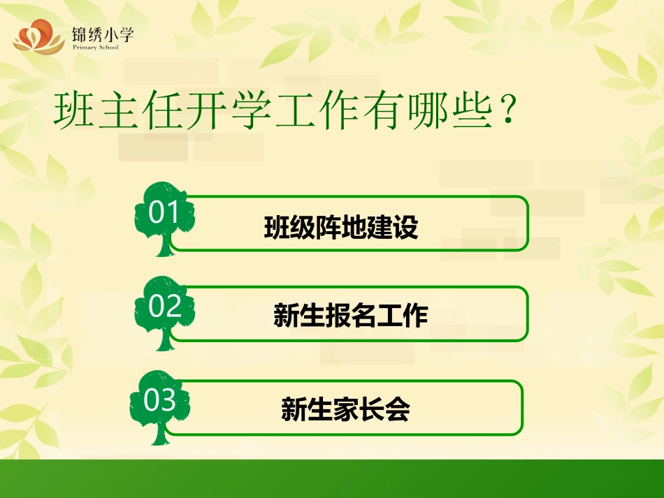 做有准备的班主任(改）_第2页