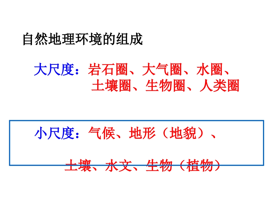 32自然地理环境的整体性_第3页