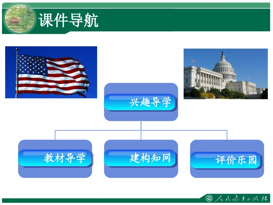 91《美国》教学课件_第2页