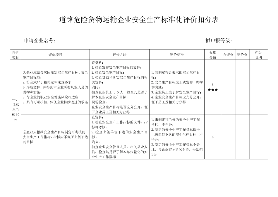 道路危险货物运输企业安全生产标准化评价实施细则 _第1页