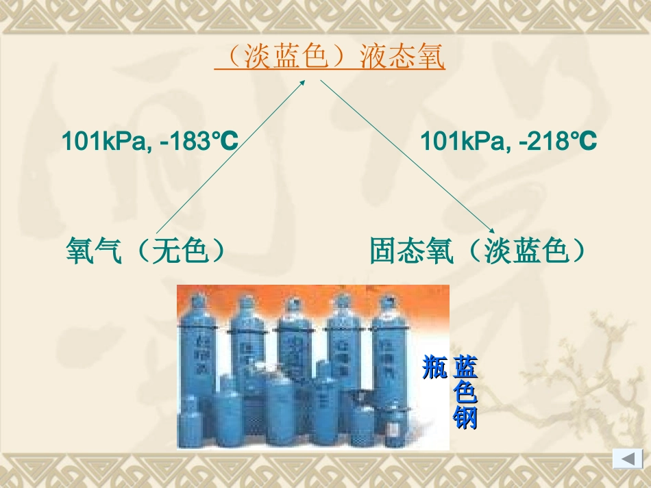 课题2氧气(1)_第3页