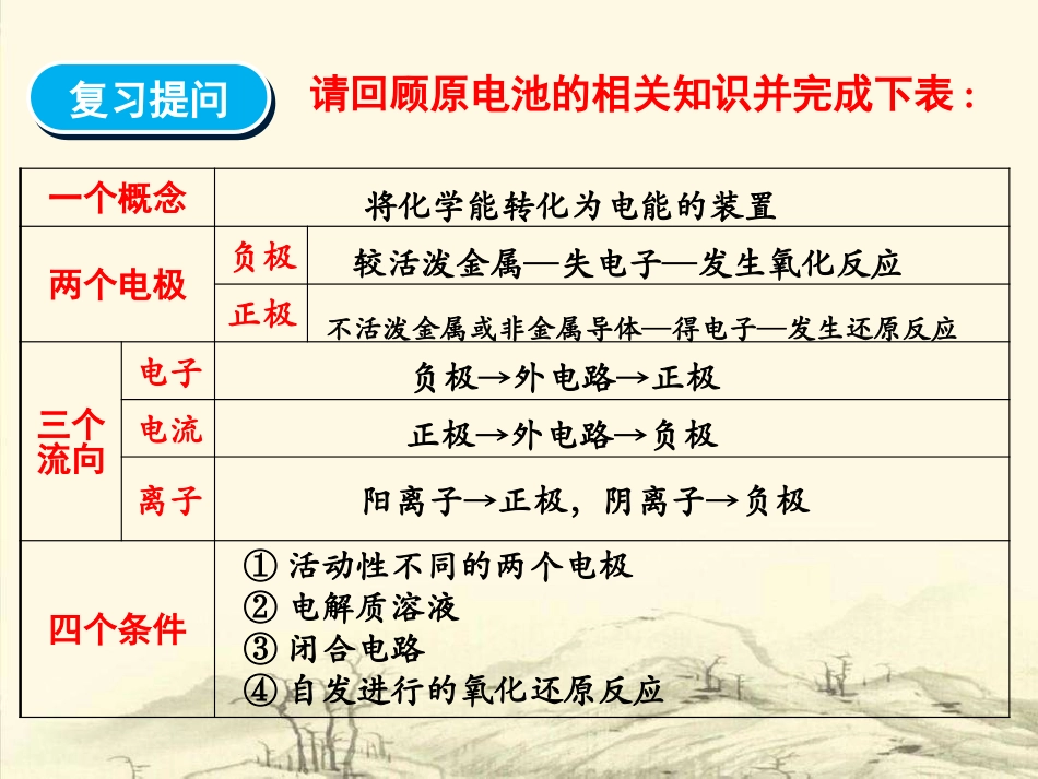 42化学电源（1课时）_第3页