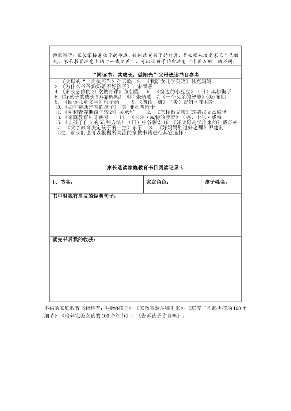 《家庭教育书籍推荐表》_第1页