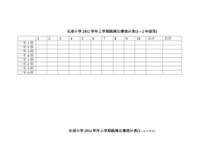 2012学年上学期跳绳比赛规程