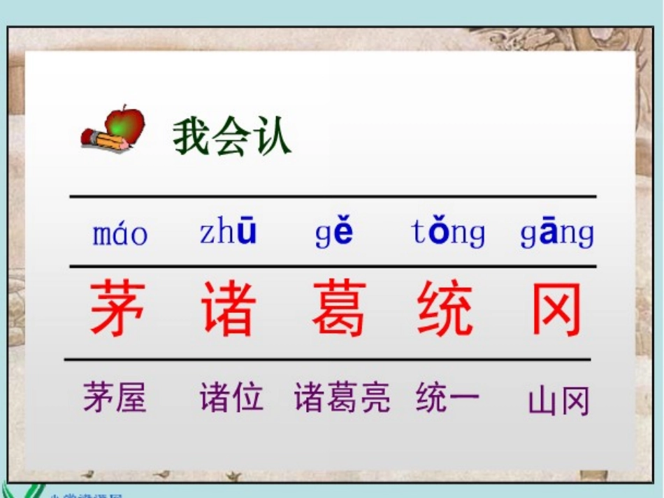 三顾茅庐课件_第3页