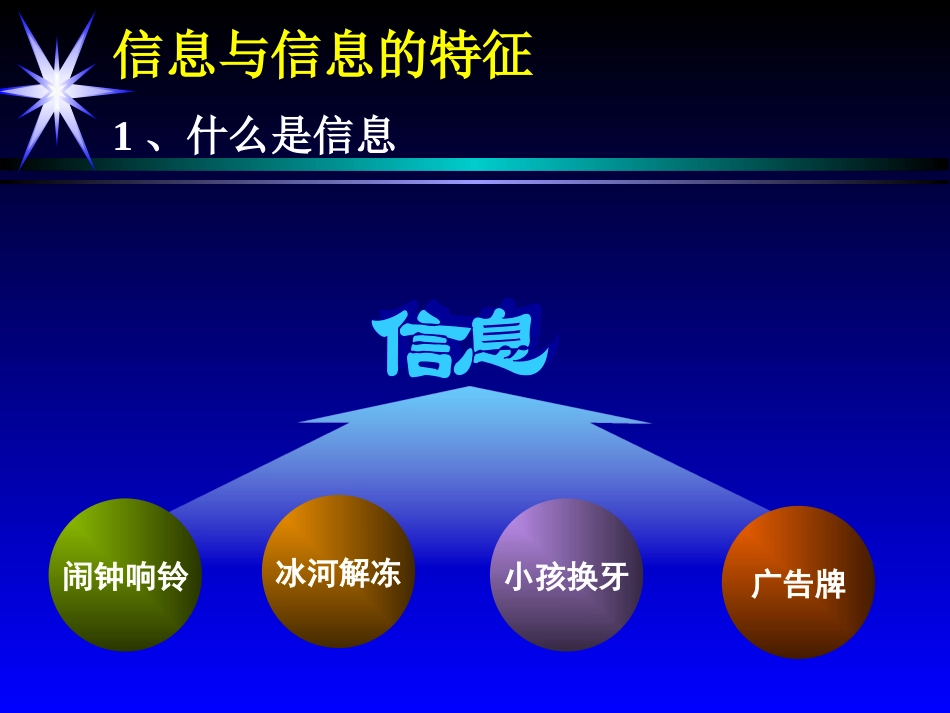 必修第一章绪言_第2页