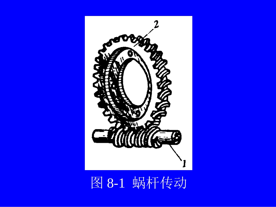 第八章蜗杆传动_第3页