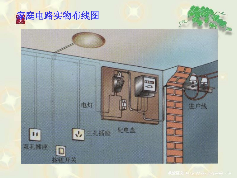沪科版《145家庭电路》_第2页
